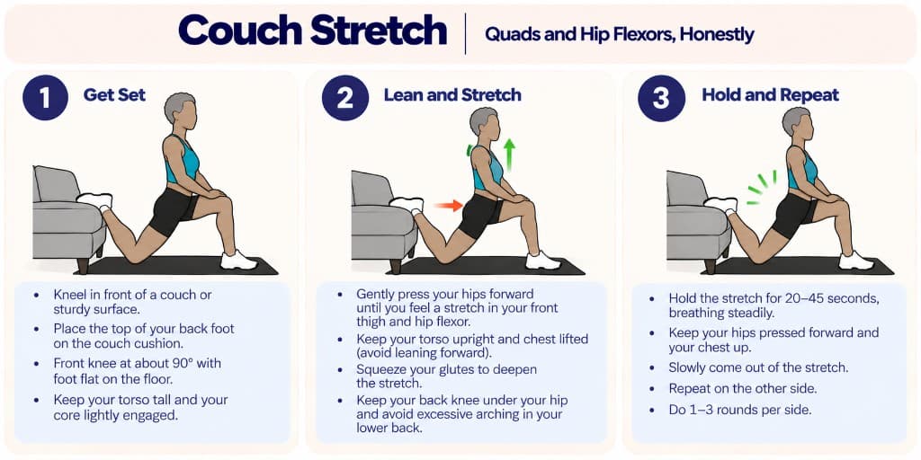Couch stretch: back foot on couch, lunge setup, press hips forward and hold each side