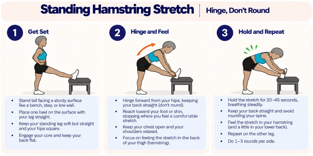 Standing hamstring stretch: heel on a bench, hinge forward with a flat back, hold and switch legs